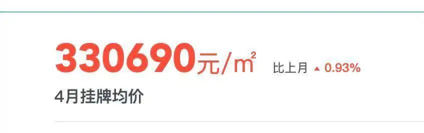 吳啟華被爆出欲在內地買豪宅，均價30多萬一坪，身家遭質疑