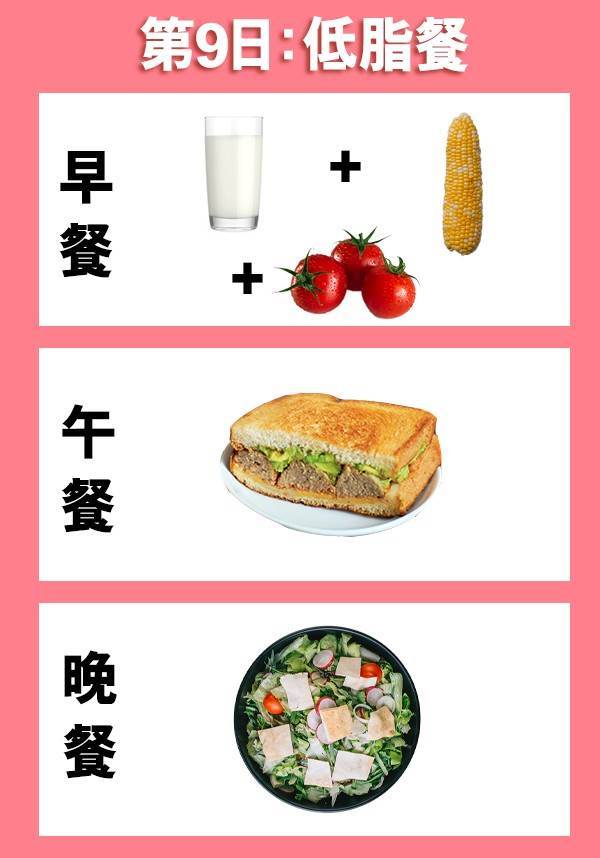 14天清腸計劃 排毒、清宿便 ！1星期瘦10斤 輕斷食瘦身餐單