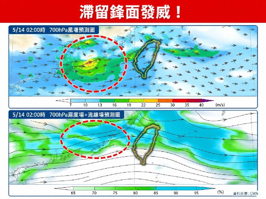 第3波梅雨來了！雨彈狂炸「對流列車一整排」　這地區「恐致災暴雨」