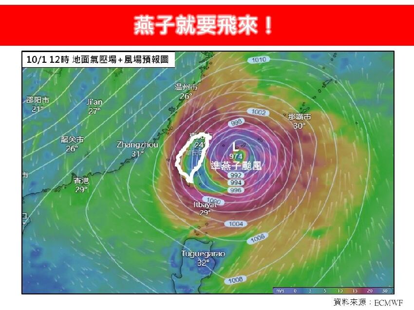 預測將登陸台灣！燕子颱風「強度上看中颱」貼著北上　全台下3天「風雨最大時間」出爐