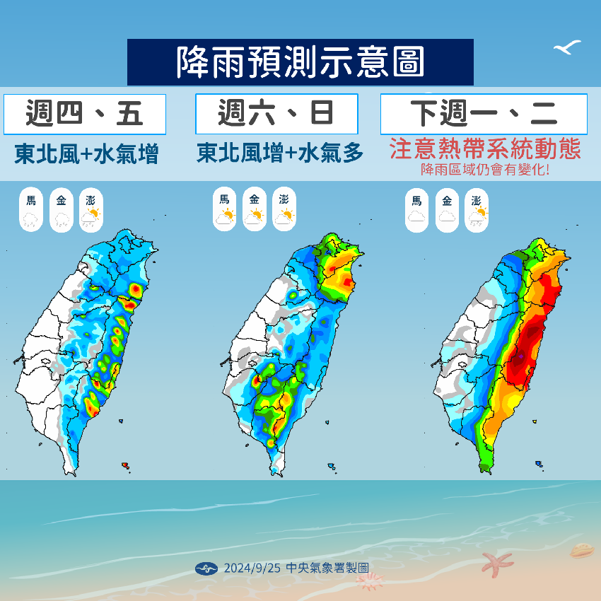 預測將登陸台灣！燕子颱風「強度上看中颱」貼著北上　全台下3天「風雨最大時間」出爐