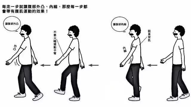 日本醫生發明走路減肥法 親測3個月減20斤