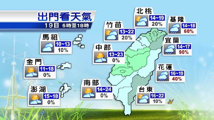 快訊／大雨來了！2地區雨勢兇猛「連下4天」恐剩7℃，挑戰寒流時間曝