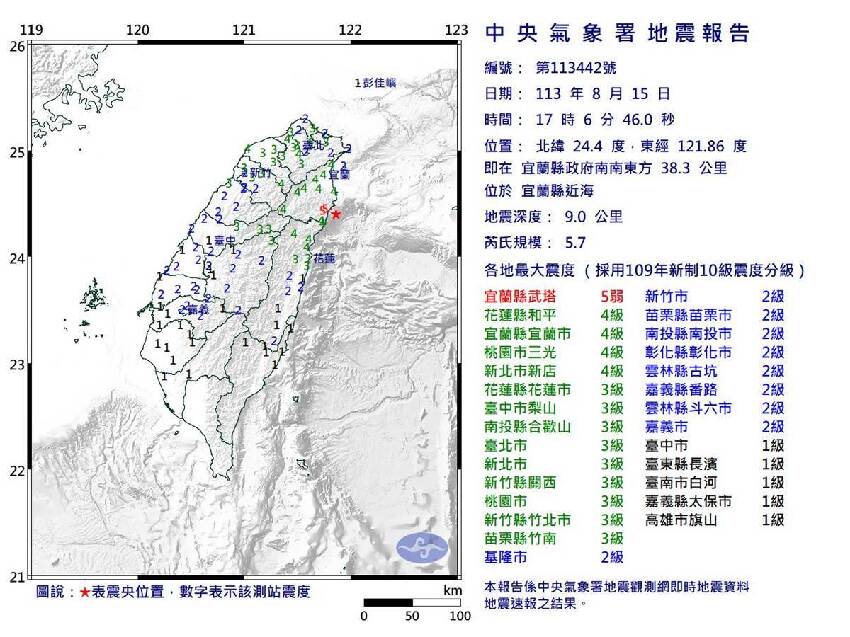 快訊/地牛翻身!震央曝光「規模達5.7」極淺層地震 北部搖晃劇烈