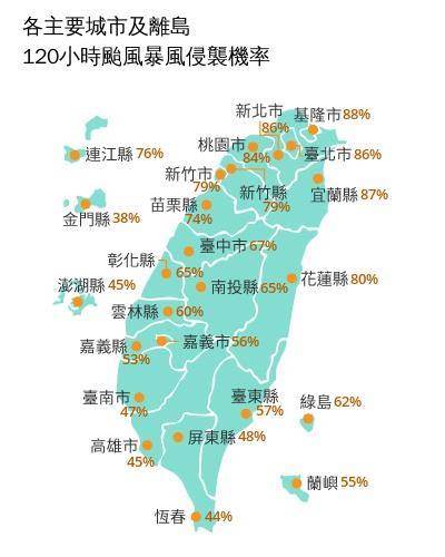 巴威颱風「路徑變了」停班停課？ 6縣市注意