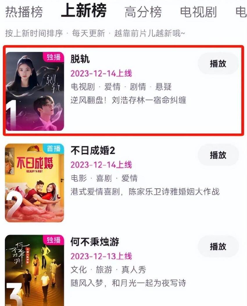 才播4集,就擠到熱度第一,終于有讓我熬夜狂追的國產都市劇了