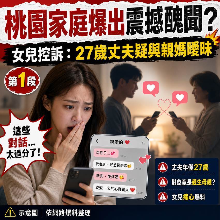 桃園岳母睡了27歲女婿！女兒曝鹹 濕對話「汽旅一試成主顧」　暴怒「公開親媽長相」：怎吃得下去？