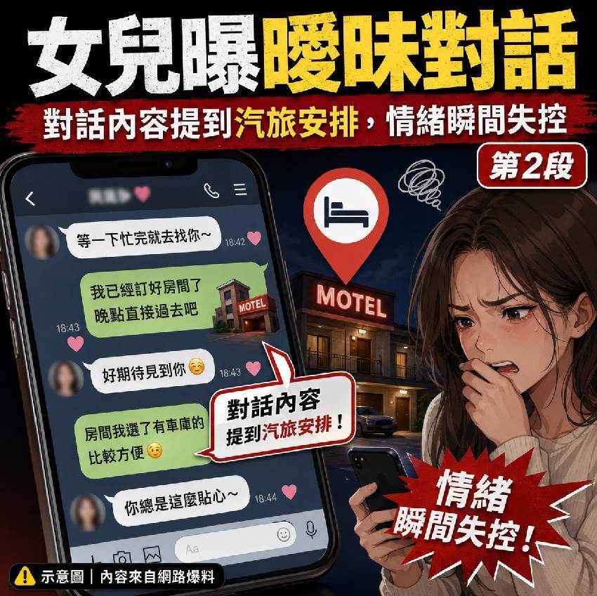 桃園岳母睡了27歲女婿！女兒曝鹹 濕對話「汽旅一試成主顧」　暴怒「公開親媽長相」：怎吃得下去？