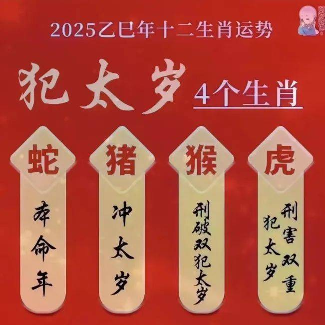 2025年犯太歲的四個生肖，儘早處理改善新年運勢，財源廣進