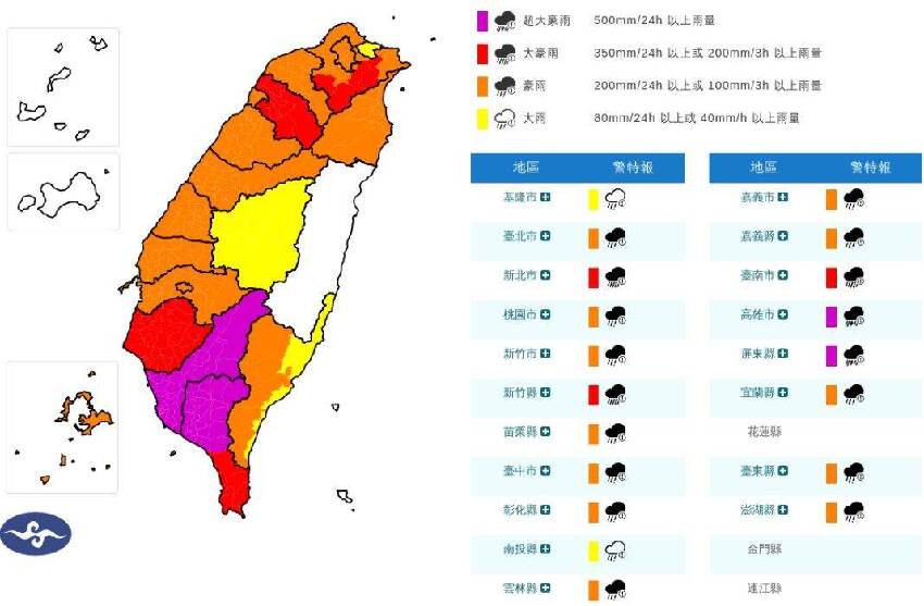 全台暴雨成災！專家曝「放晴時間點」回到暖熱夏天