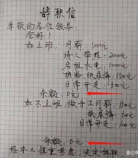 國中女教師「辭職信」爆紅全網　一句面子都不留「校長看完沉默無語」