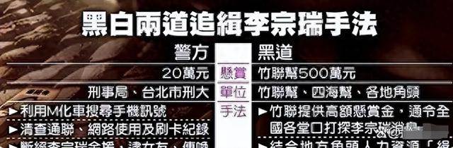 玷污近70位台灣女星，風流浪子狂野富少的荒唐，你想象不到！