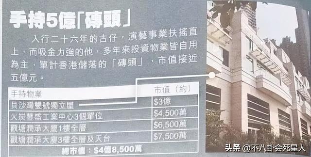 53歲古天樂被追債850萬，看了他的資產，才知他的實力和格局