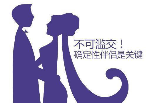 宮頸癌多是「拖」出來的，女人下半身若有4處異常，趁早就醫！