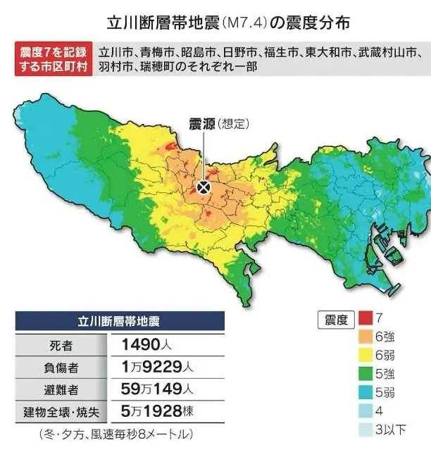 專家：規模8大地震前兆出現了！「3縣」應警戒