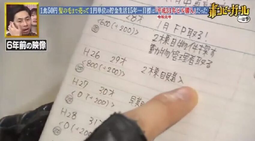 日本一姐姐每天吃飯只花50日元，勤儉15年買三棟房當上「包租婆」！網友：求包養