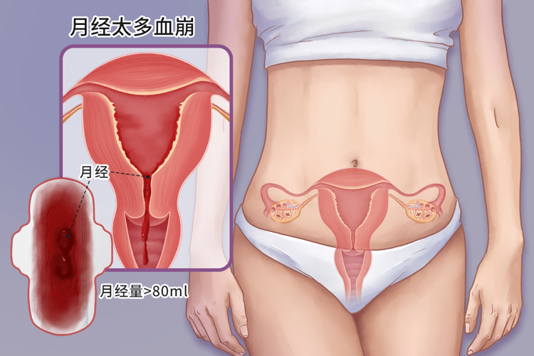 月經3天乾淨和7天乾淨的女人，誰的衰老速度更快？女性不妨了解