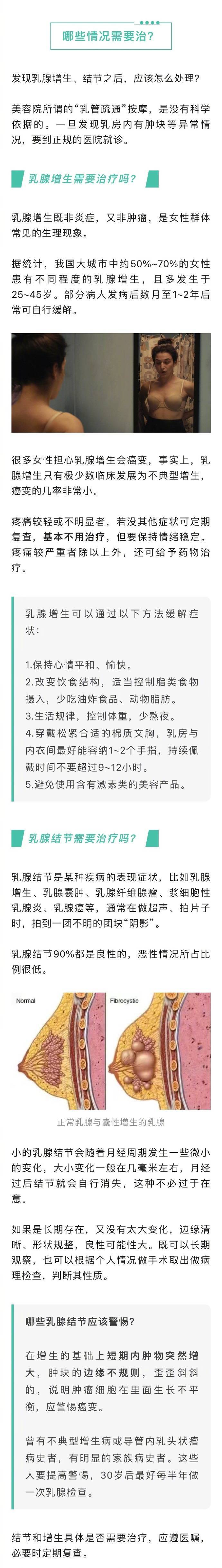 女性要注意！乳腺結節和腫瘤摸起來什麼區別？