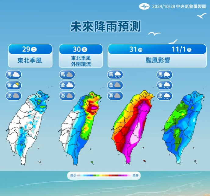 快訊／最新風雨預測出爐！17縣市恐達標「有機會放2天假」：雙北有兩個時段