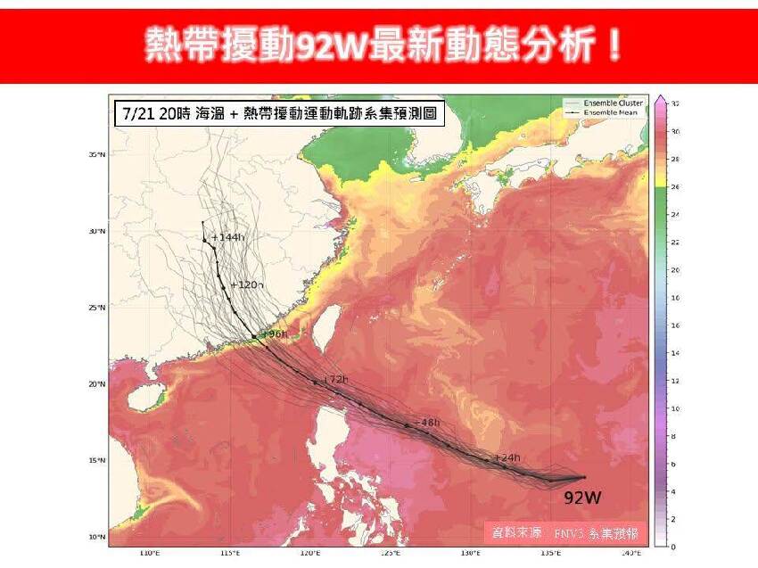 快訊／準颱風紅霞新路徑變了！這天最逼近台灣，2區雨超猛