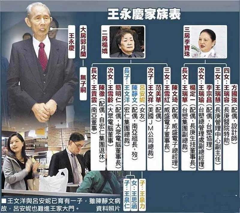 為嫁千億豪門苦等22年！「生下一子」仍被分手　上位失敗「只拿到14億」負氣給兒子改名