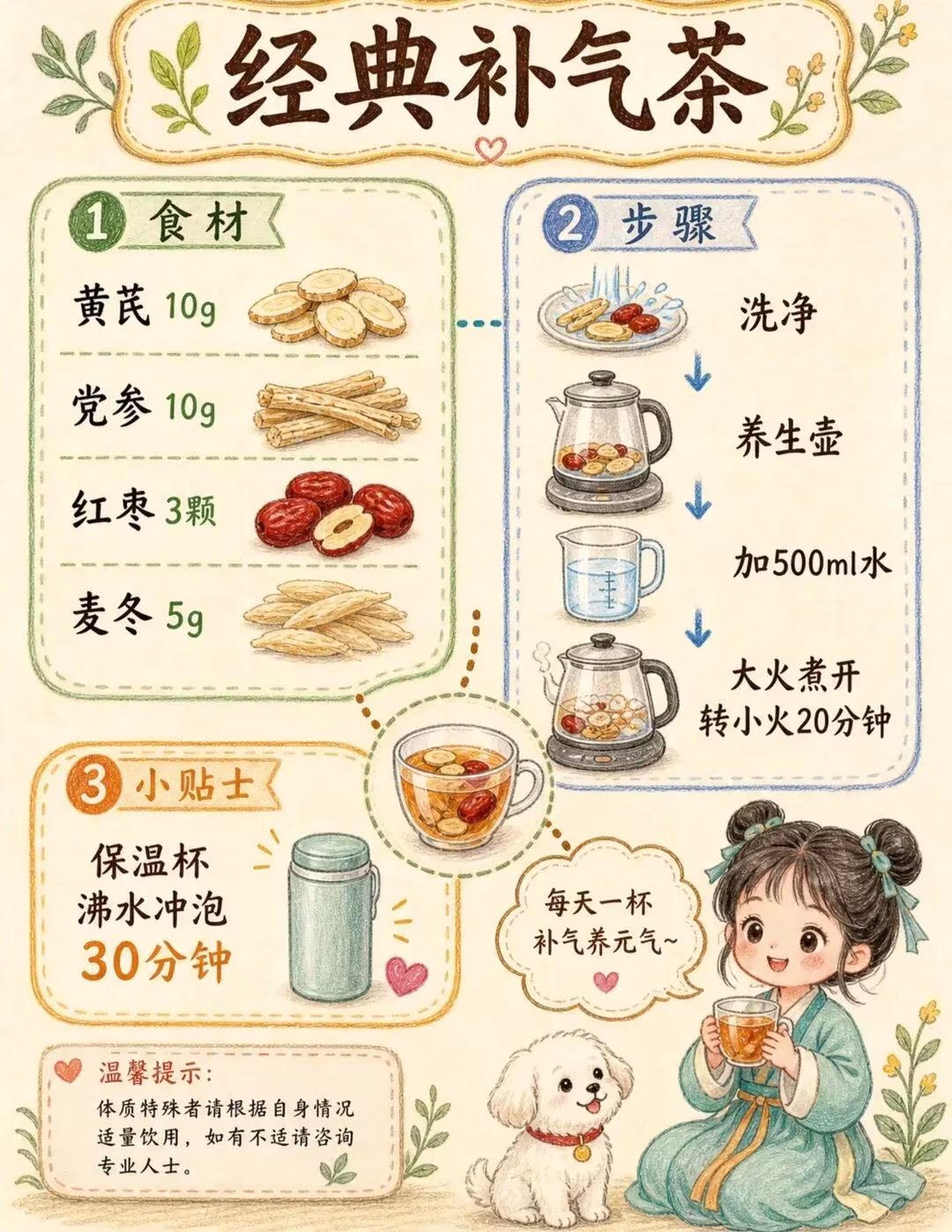 女生日常4款養生茶，喝出好氣色，素顏也發光