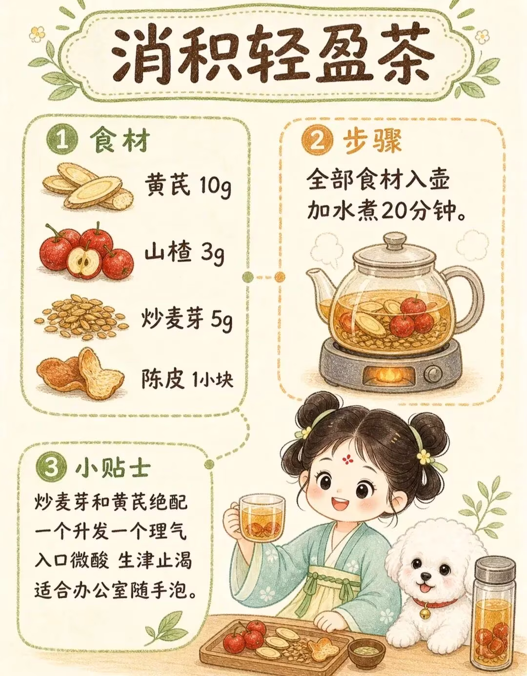 女生日常4款養生茶，喝出好氣色，素顏也發光