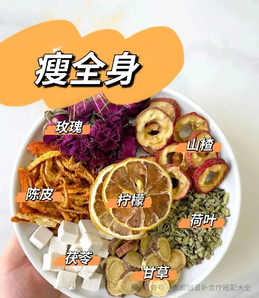 從XL到S,久坐白領親測4款掉秤茶