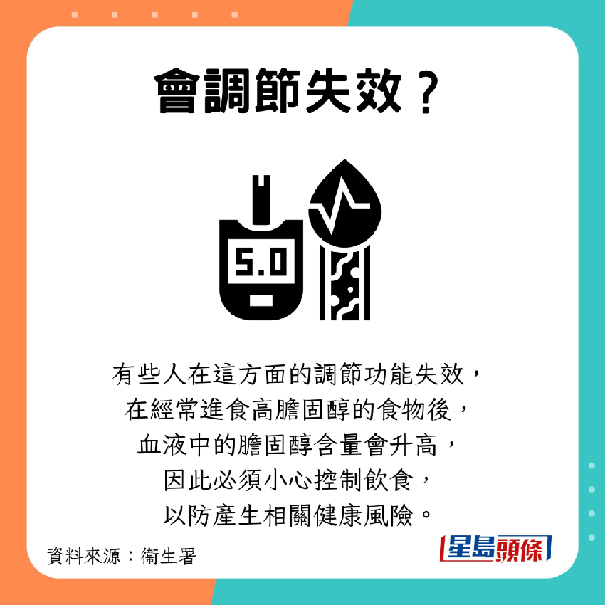 高血脂患者不運動 只戒1飲品 2個月血脂降67%