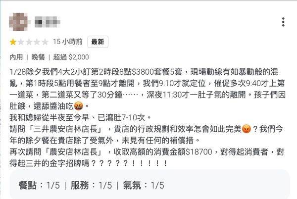 三井日式料理出事了！吃完年夜飯「上吐下瀉」慘遭一星負評洗版衛，生局要查了！