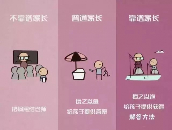 如果你不知道怎麼教育孩子,請看看這8張漫畫! 家長必讀