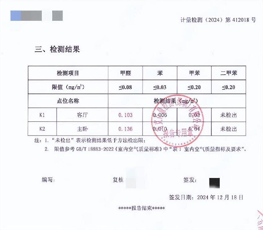 想救人自己卻出事！27 歲醫科美女「無預警確診癌症」一查竟是「黑心房東惹的禍」