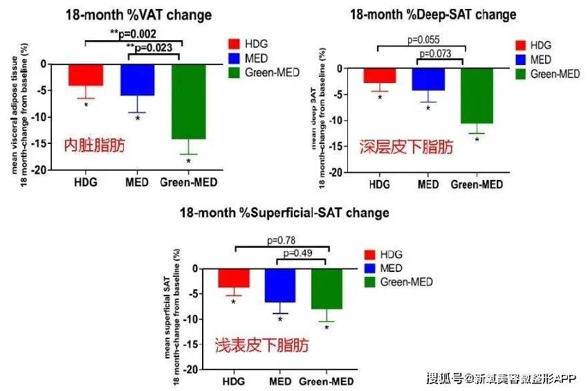 47歲舒淇毀容式近照曝光！滿頭白髮，是婚後8年不幸福嗎？