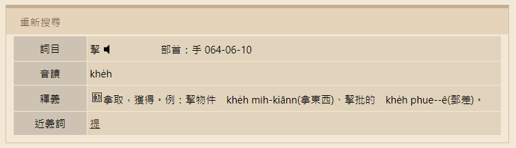 「拿」的台語到底怎麼唸？ㄊ、ㄎ兩派爭翻天「正確答案揭曉」：麥擱吵啊！