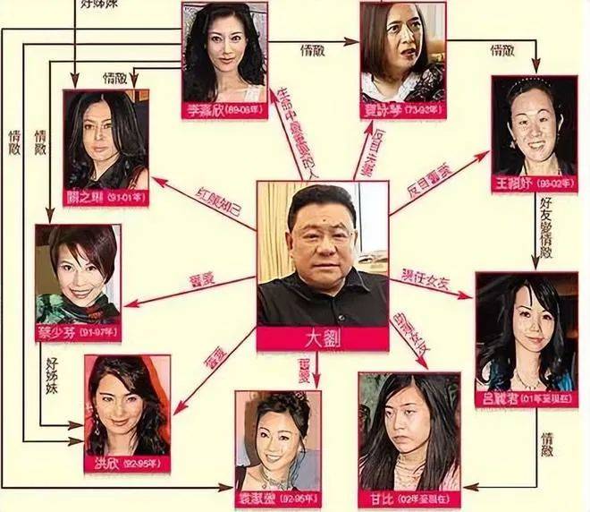 53歲香港「短發玉女」極罕露面暴瘦脫相！兩度遭富商拋棄患抑鬱　把自己逼成同性戀！