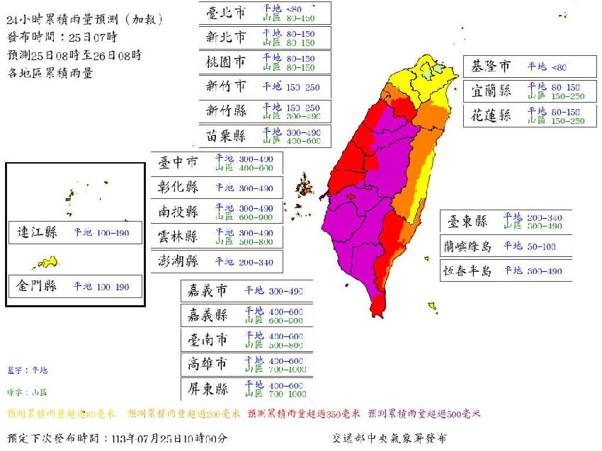 最新／北北基桃宣布了！ 全台各地「7/26颱風假」出爐