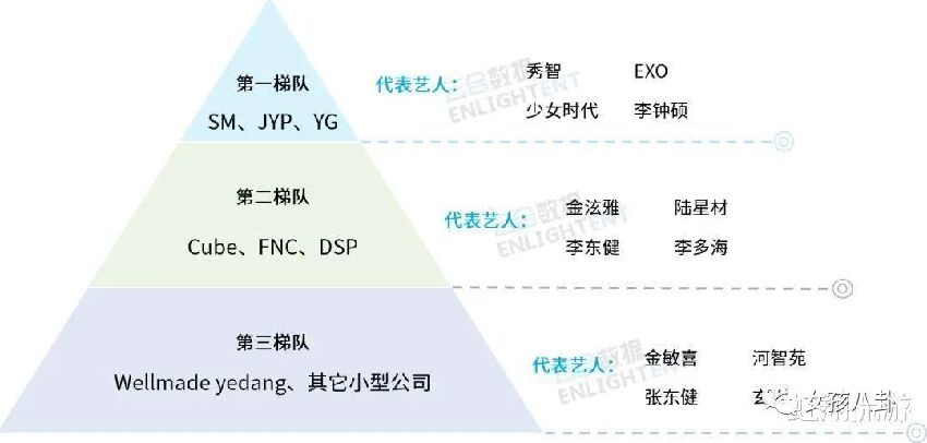 韓國娛樂圈有多臟？