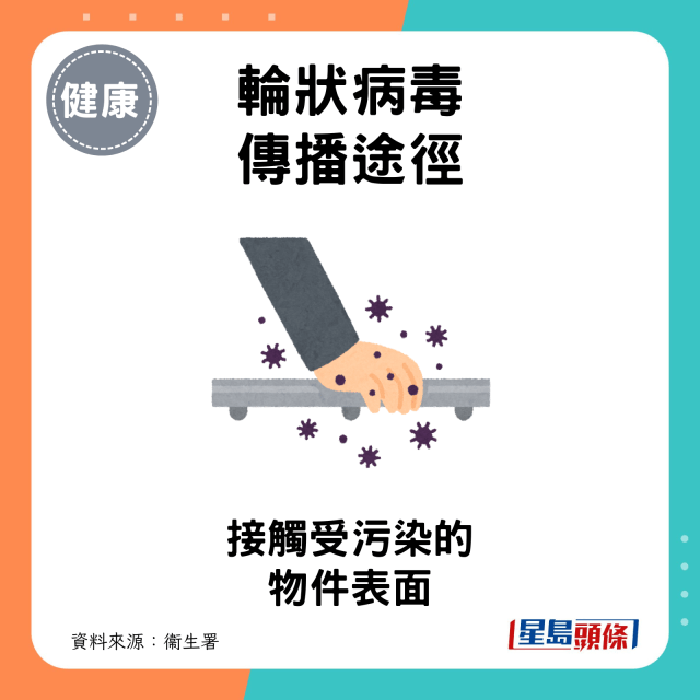 腸胃炎/食物中毒如何分辨？未必會腹瀉？醫生教2招區分癥狀 附高風險食物