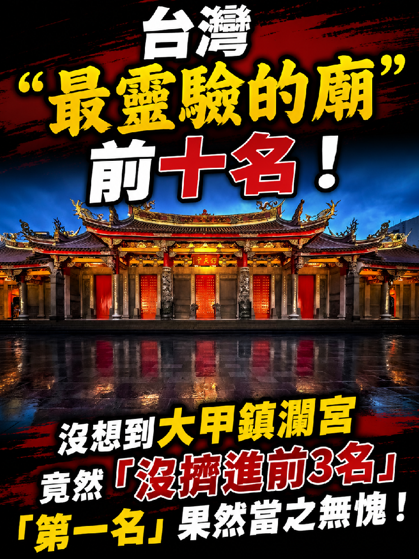 台灣「最靈驗的廟」前十名！沒想到大甲鎮瀾宮竟然「沒擠進前3名」 「第一名」果然當之無愧！