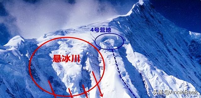 不顧勸阻！17名登山隊員遇難「七年後找到日記」　遺留詭異話語「他們要來了」：快回家...