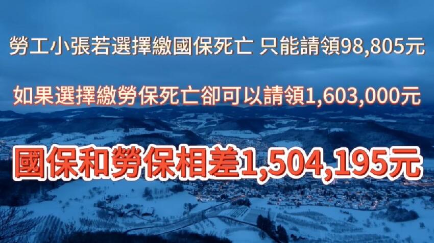 勞保繳了24年！54歲男過世「竟一毛都領不到」　專家曝細節「1招多領150萬」