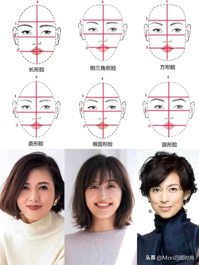 富岡佳子告訴你:女人上了年紀,衣要長、發要短,美得優雅又端莊