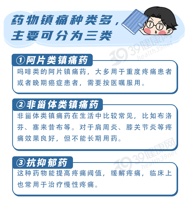 男子右肩疼了6個月查出肺癌：身上4處疼痛，或是癌症和疾病的徵兆