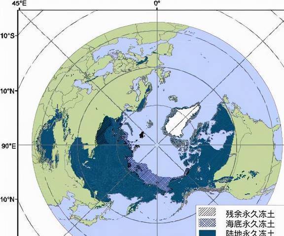 北極出現「史前生物」，對於人類而言不是好消息，科學家擔憂不已