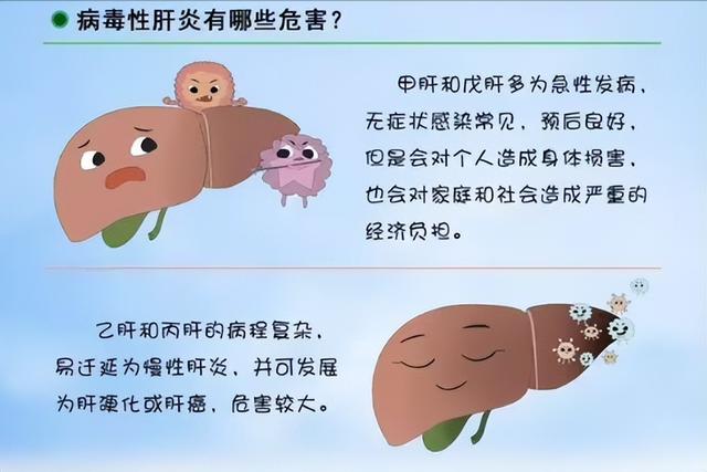 90後夫妻喝桶裝水5年，雙雙確診肝癌，醫生：無知害人不淺