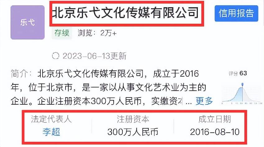 深夜走了！男星驚傳「肺癌末期病逝」享年34歲　生前開多家公司「留下數百萬遺產」親友悲痛：肝腸寸斷