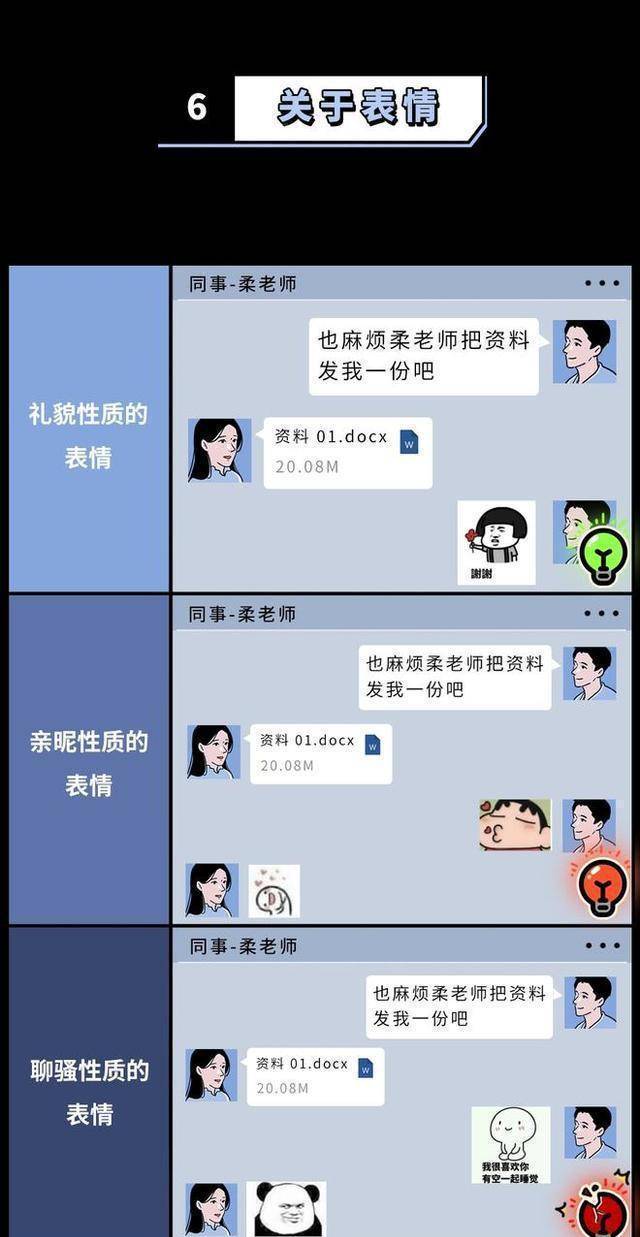 成年男女交往「尺度」一覽表，對照了解下，別「越界」了