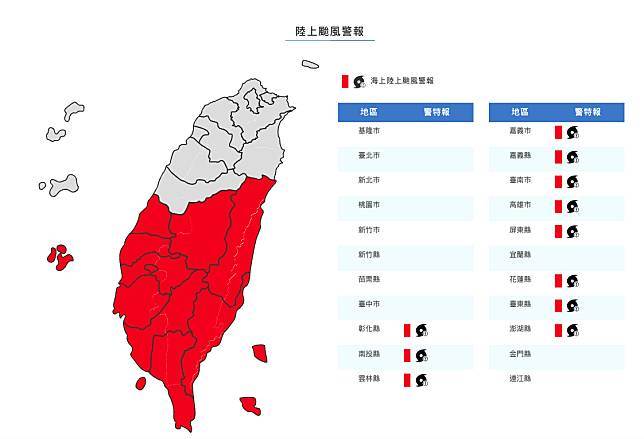 快訊／10/2颱風假放定了？7縣市宣布「明天停班停課」！