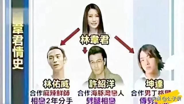 她出道29年，換了14個男朋友，人稱「台北最美公交車」，無人敢娶