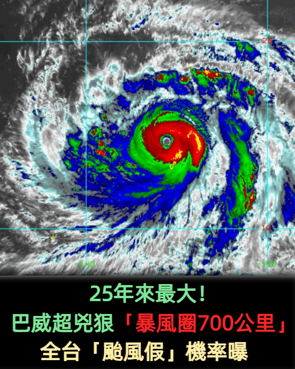 25年來最大！巴威超兇狠「暴風圈700公里」　全台「颱風假」機率曝